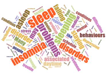 Ύπνος στα Παιδιά - Προβλήματα και Θεραπεία