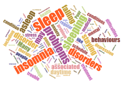 Ύπνος στα Παιδιά - Προβλήματα και Θεραπεία