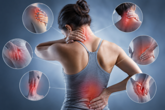 Diagnosis and Treatment of Fibromyalgia